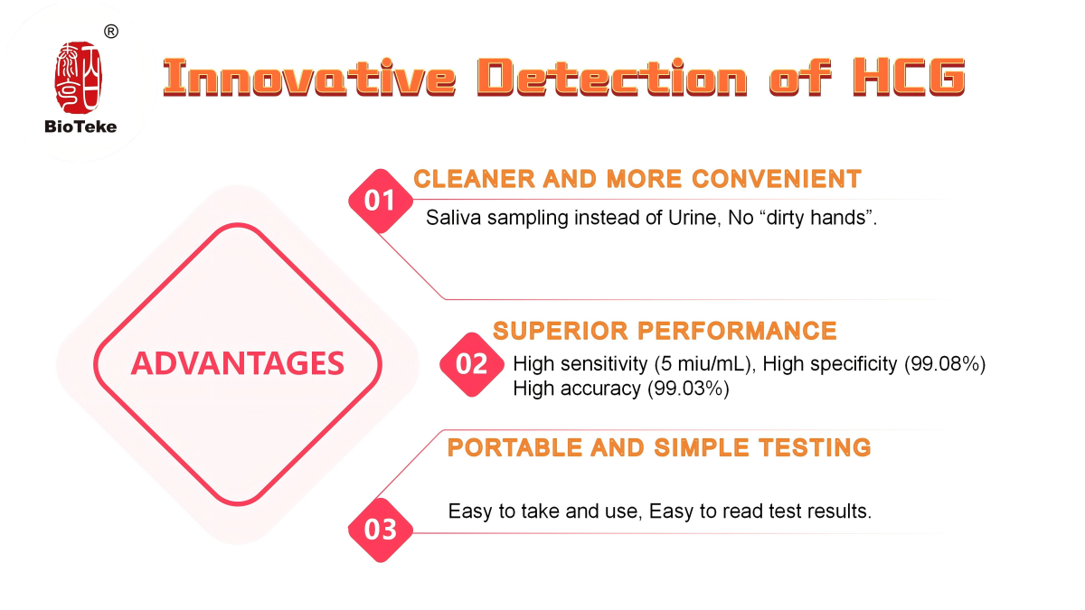 saliva pregnancy test kit Тест за бременност на слюнката