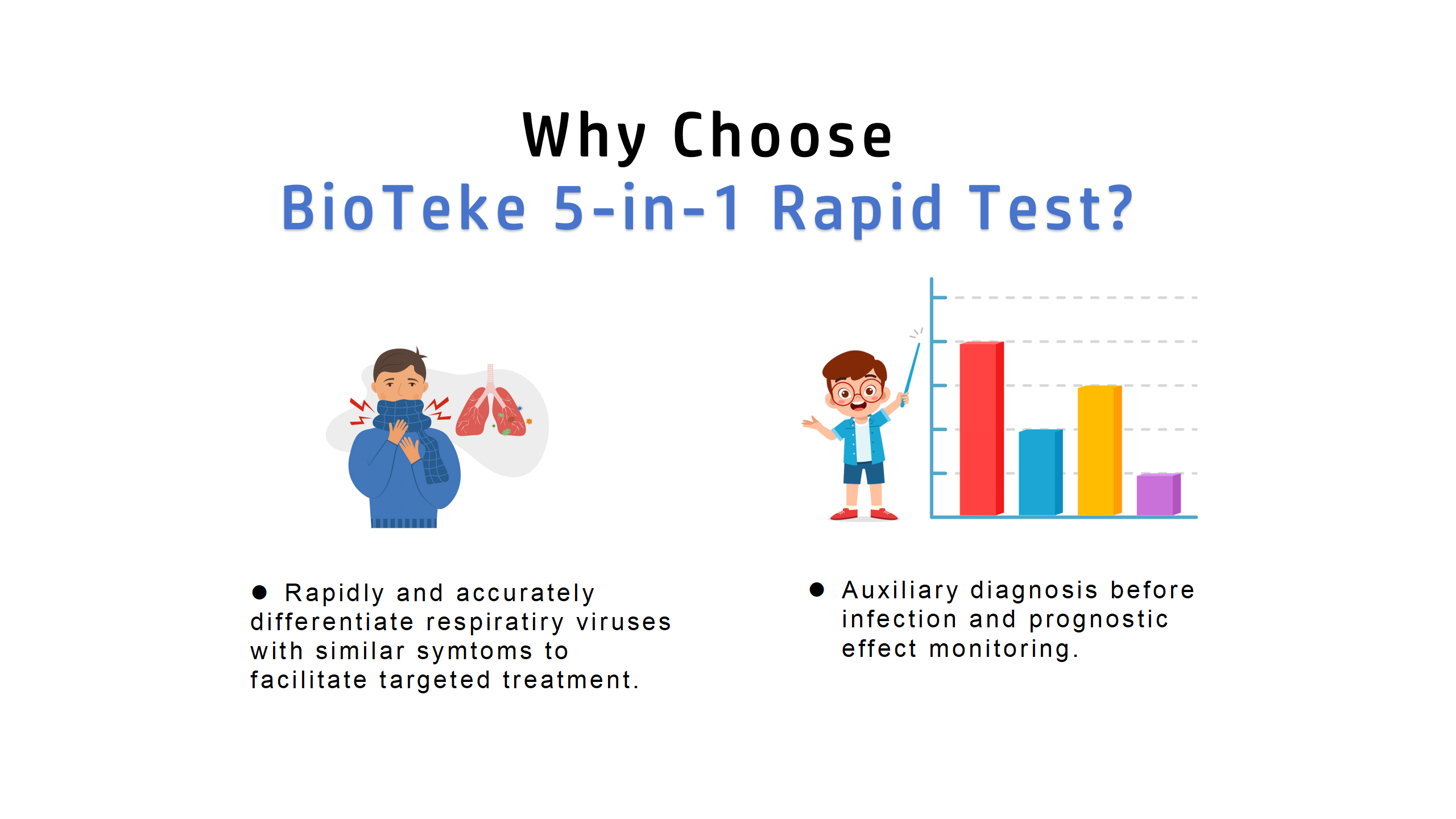 Респираторен антиген Rapid Test 