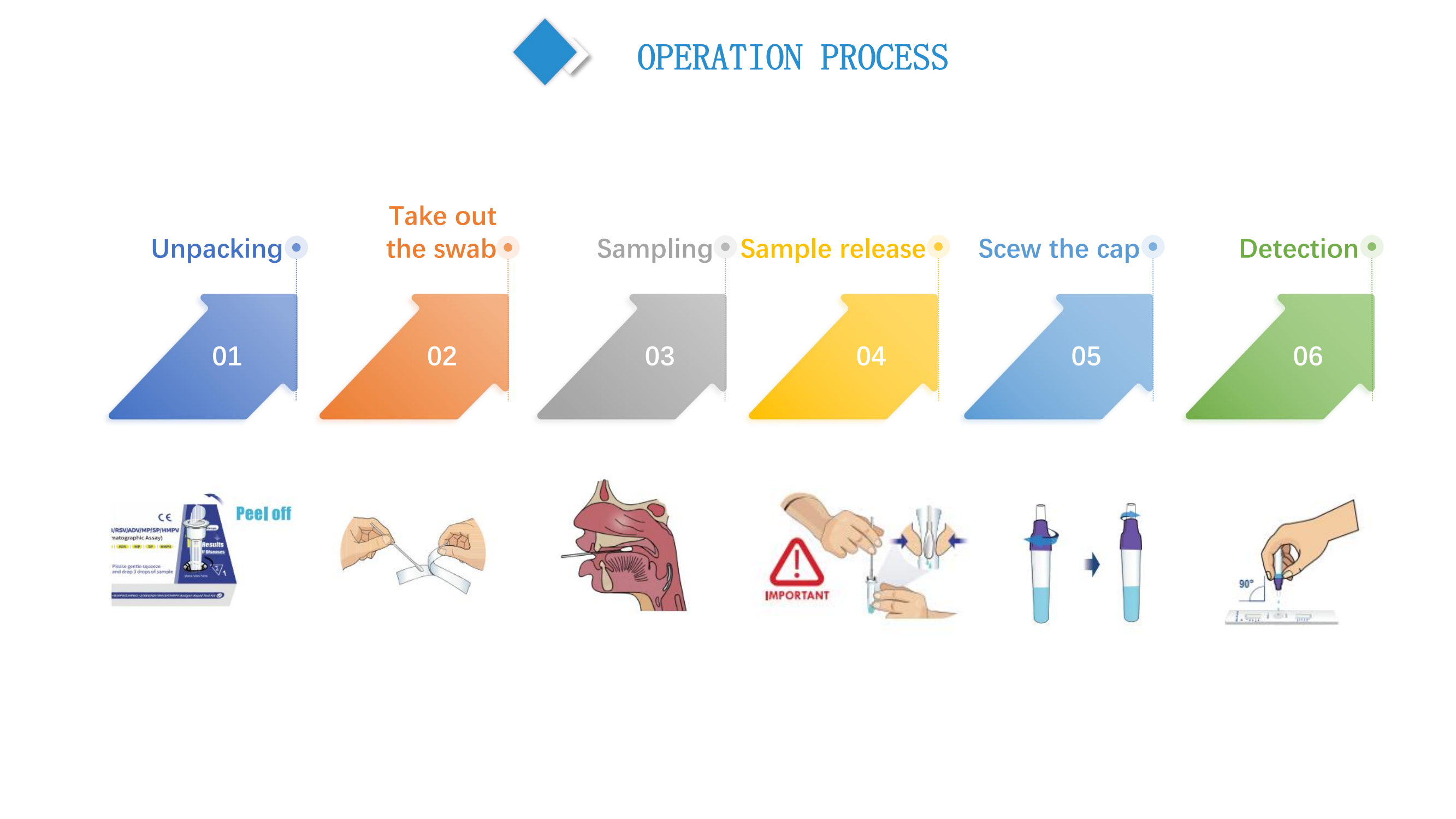bioteke 10 в 1 тест (5)