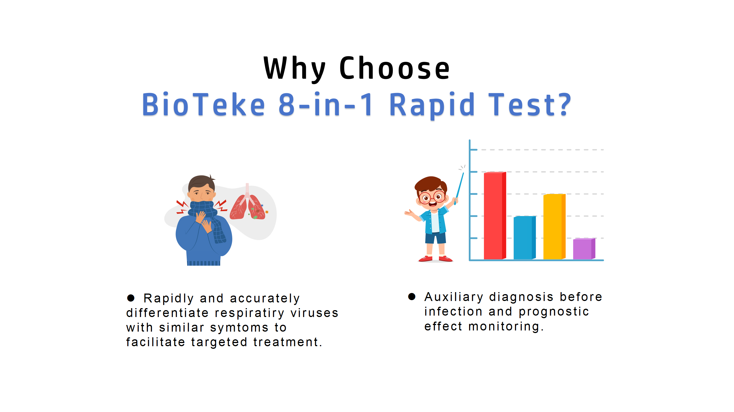 Bioteke 8 в 1 Ag тест 