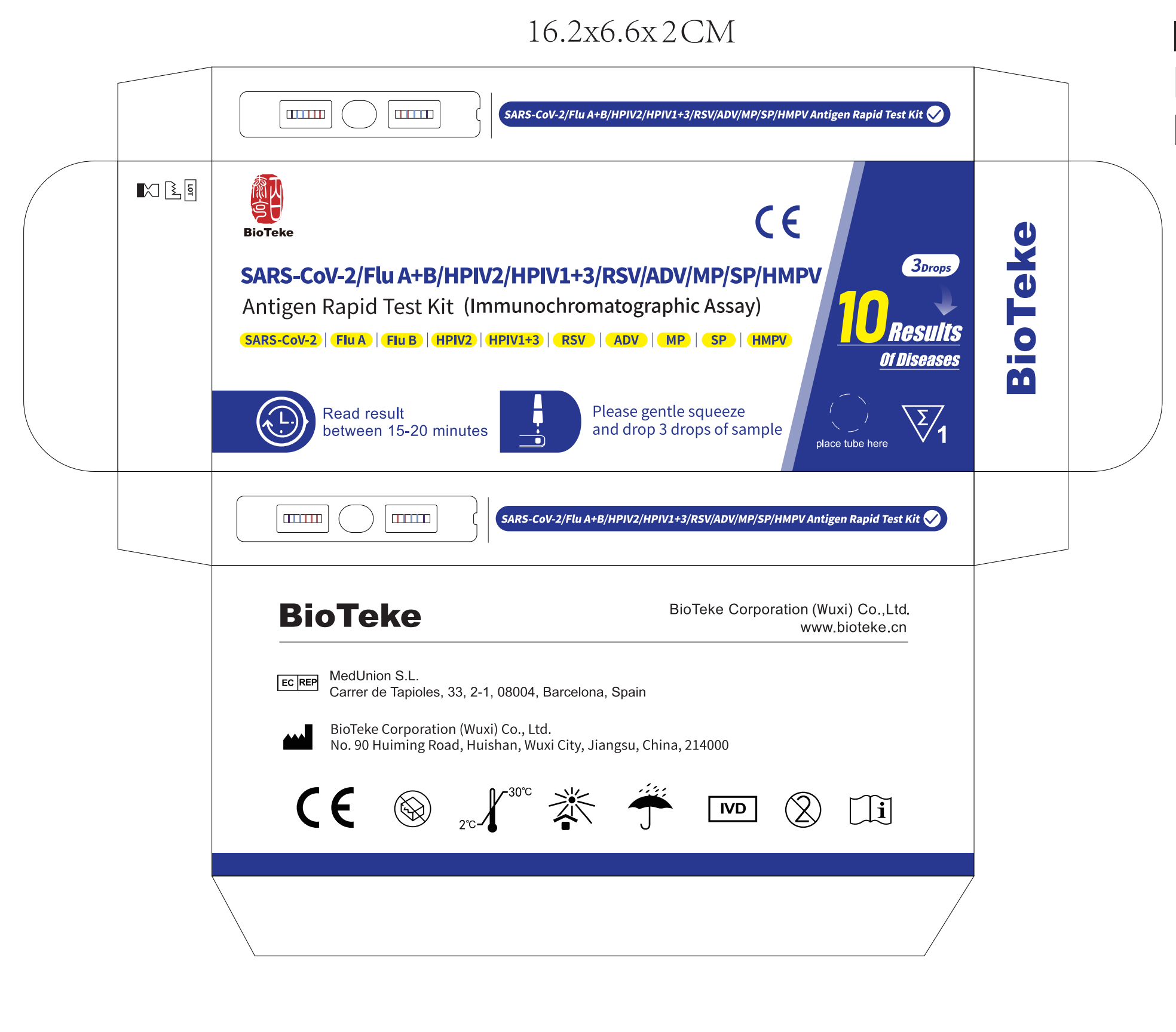 RD2114-17 Пакетен дизайн 