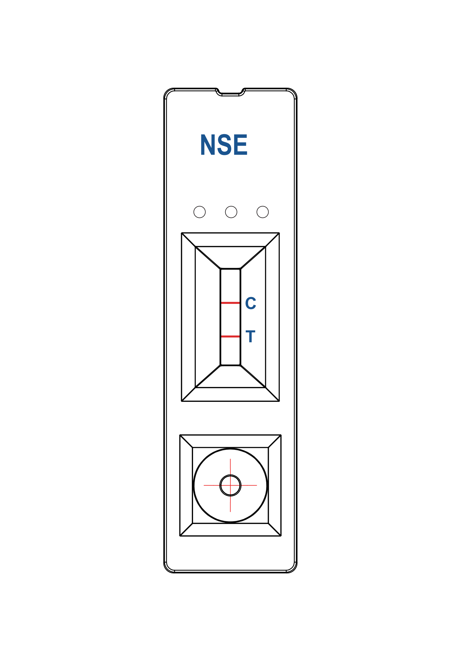 NSE тестов панел