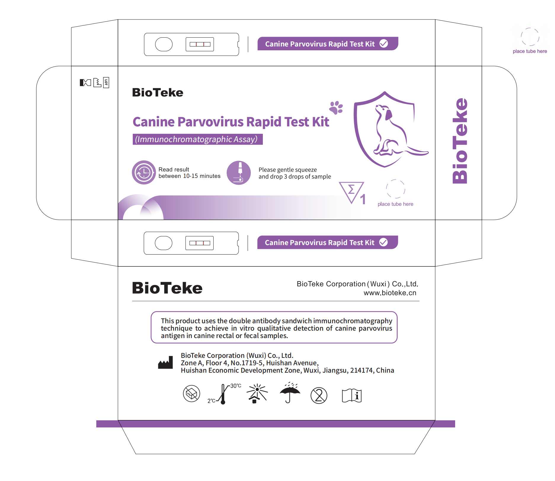 CPV тест опаковка 